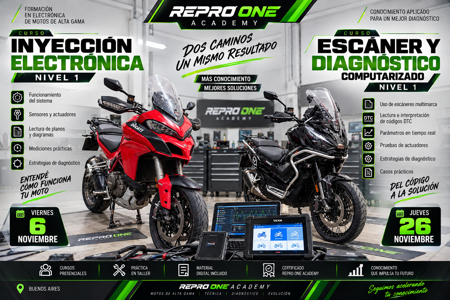 Resumen de los cursos de Inyección electrónica y Escáner y diagnóstico computarizado de Repro One Academy
